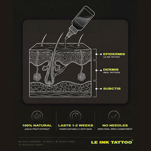 Extra Ink Package